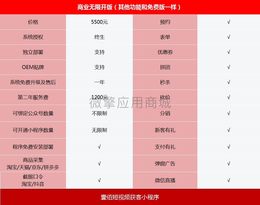 小程序 壹佰短视频获客v1.021完整版